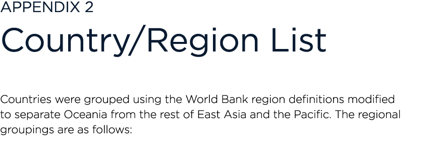 Appendix 2 Country Region List Countries were grouped using the World Bank region definitions modified to separate Oc   