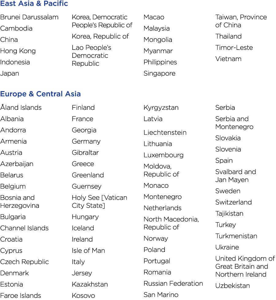 East Asia & Pacific Brunei Darussalam Cambodia China Hong Kong Indonesia Japan Korea, Democratic People s Republic of   