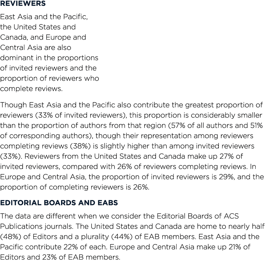 Reviewers East Asia and the Pacific, the United States and Canada, and Europe and Central Asia are also dominant in t   