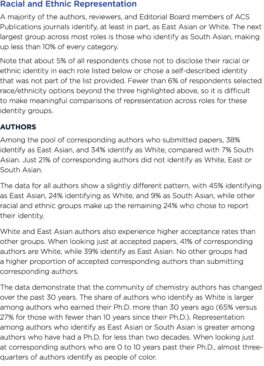 Racial and Ethnic Representation A majority of the authors, reviewers, and Editorial Board members of ACS Publication   