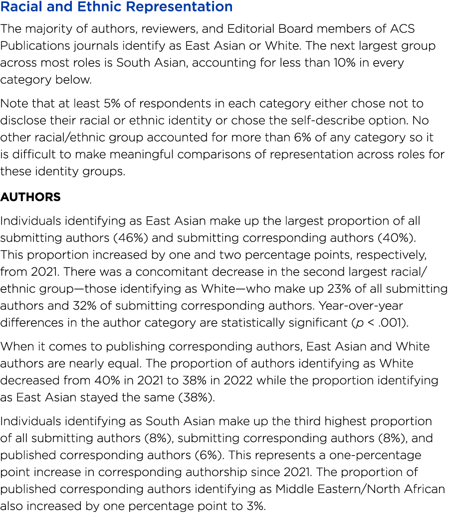 Racial and Ethnic Representation The majority of authors, reviewers, and Editorial Board members of ACS Publications    