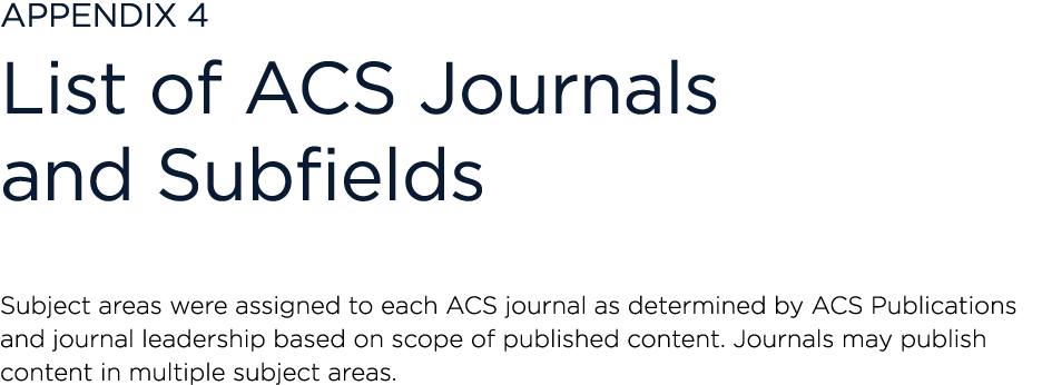 Appendix 4 List of ACS Journals and Subfields Subject areas were assigned to each ACS journal as determined by ACS Pu   
