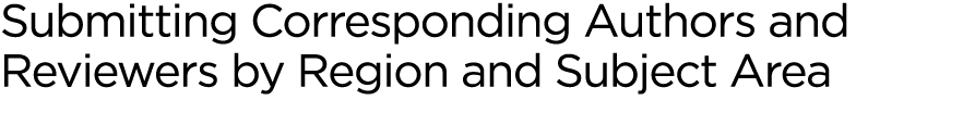 Submitting Corresponding Authors and Reviewers by Region and Subject Area