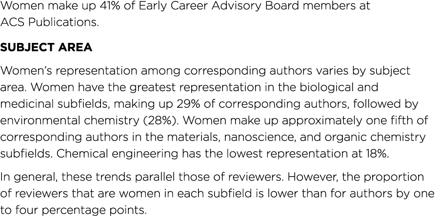 Women make up 41% of Early Career Advisory Board members at ACS Publications  Subject Area Women s representation amo   