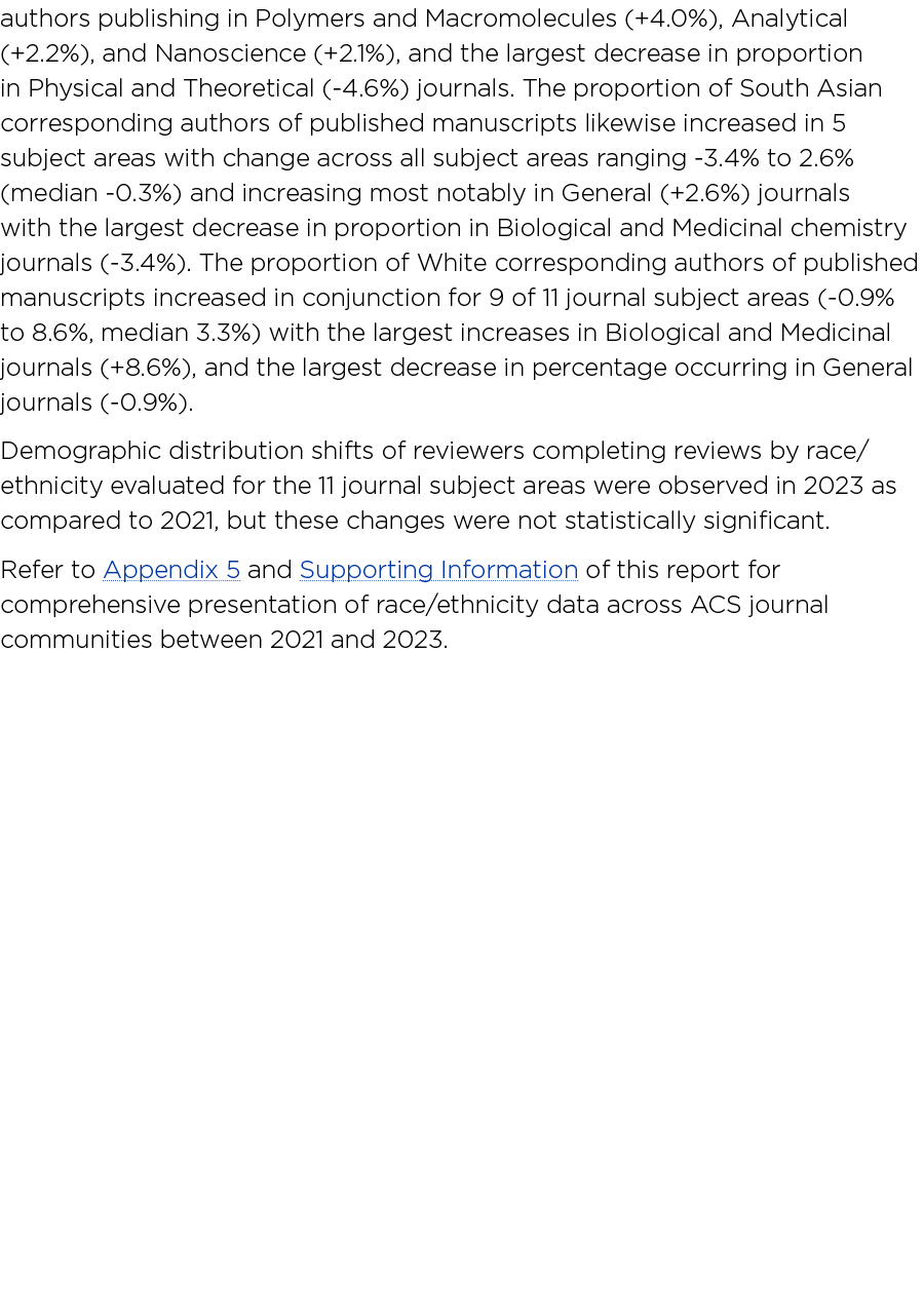authors publishing in Polymers and Macromolecules (+4.0%), Analytical (+2.2%), and Nanoscience (+2.1%), and the large...