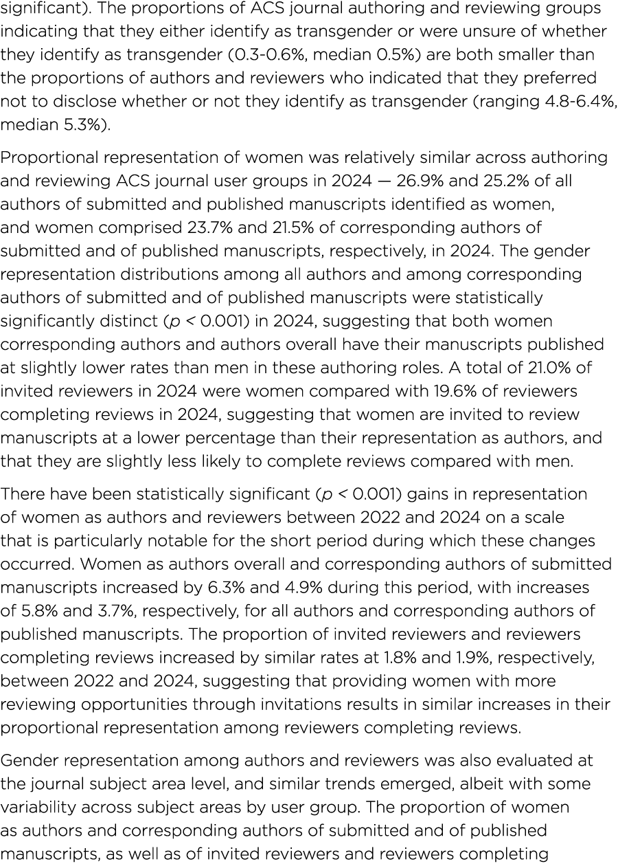 significant). The proportions of ACS journal authoring and reviewing groups indicating that they either identify as t...