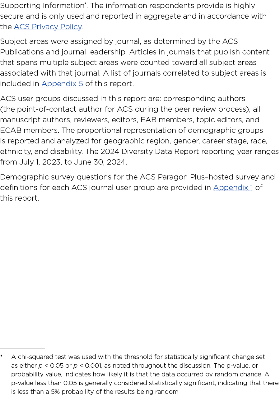 Supporting Information . The information respondents provide is highly secure and is only used and reported in aggreg...