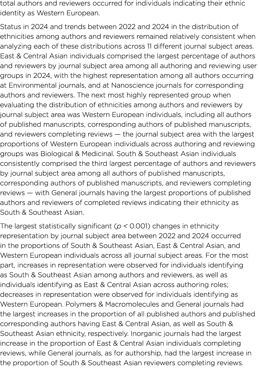 total authors and reviewers occurred for individuals indicating their ethnic identity as Western European. Status in ...