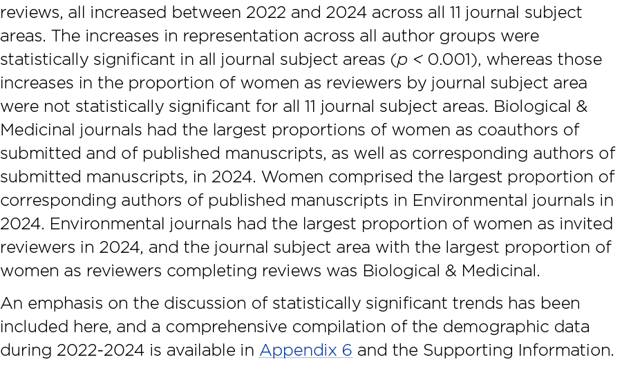 reviews, all increased between 2022 and 2024 across all 11 journal subject areas. The increases in representation acr...