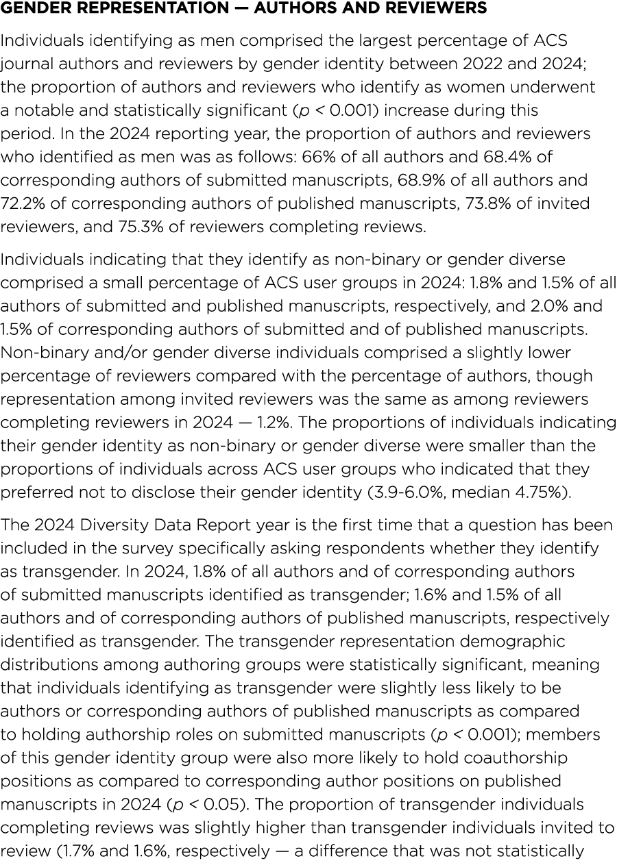 Gender Representation — Authors and Reviewers Individuals identifying as men comprised the largest percentage of ACS ...