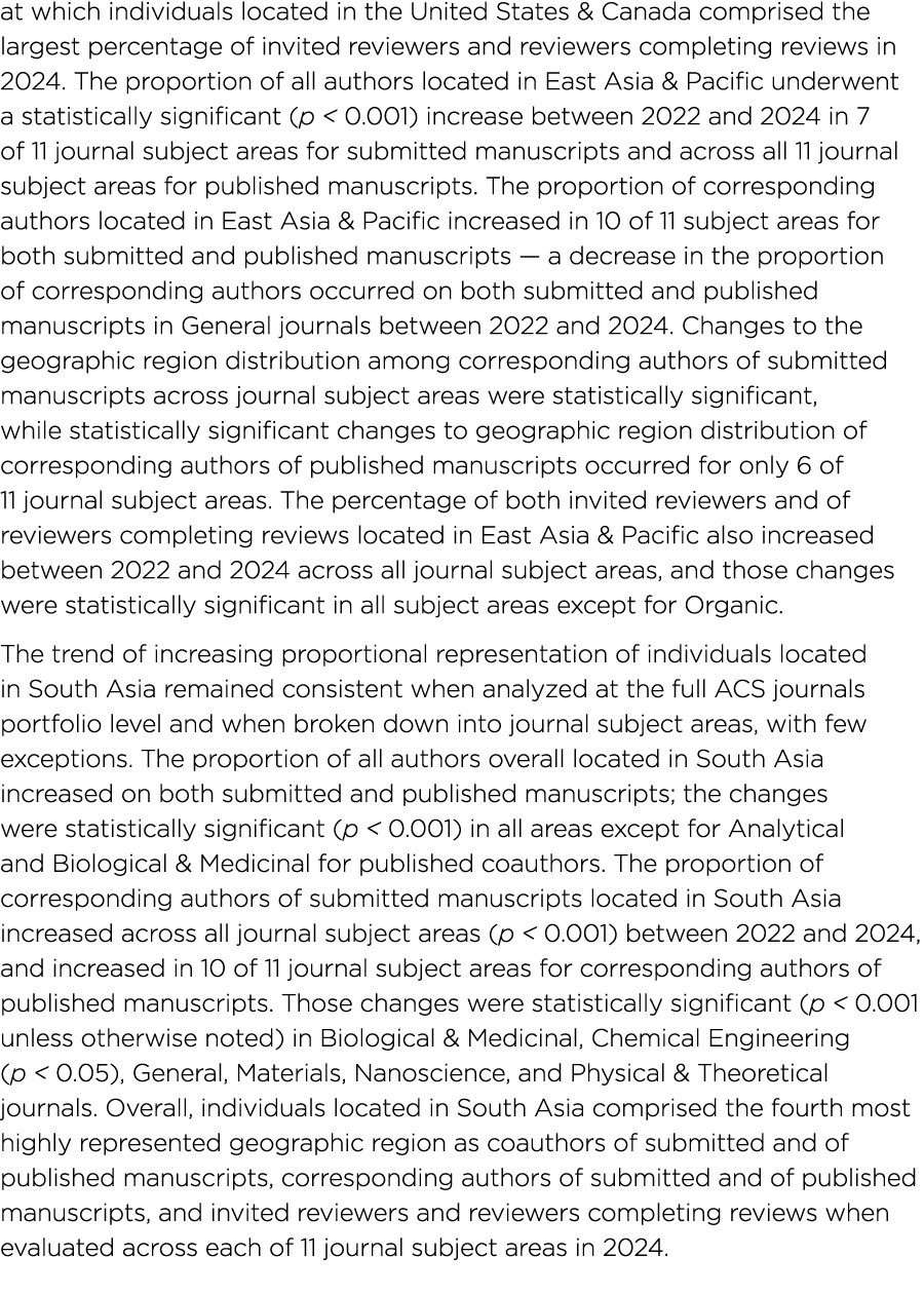 at which individuals located in the United States & Canada comprised the largest percentage of invited reviewers and ...