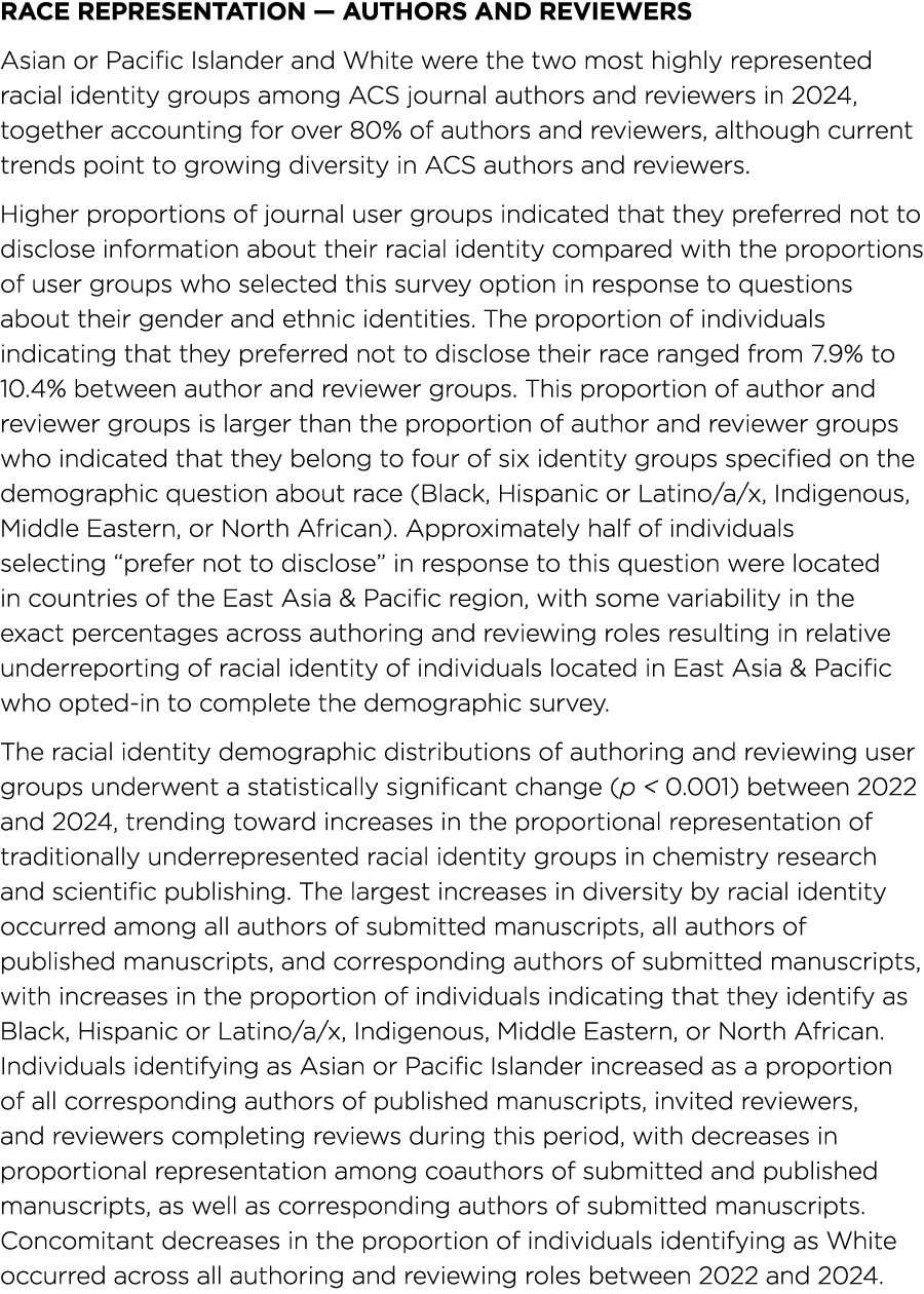 Race Representation — Authors and Reviewers Asian or Pacific Islander and White were the two most highly represented ...