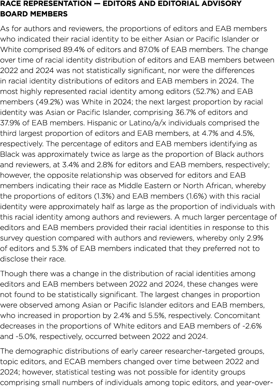 Race Representation — Editors and Editorial Advisory Board Members As for authors and reviewers, the proportions of e...