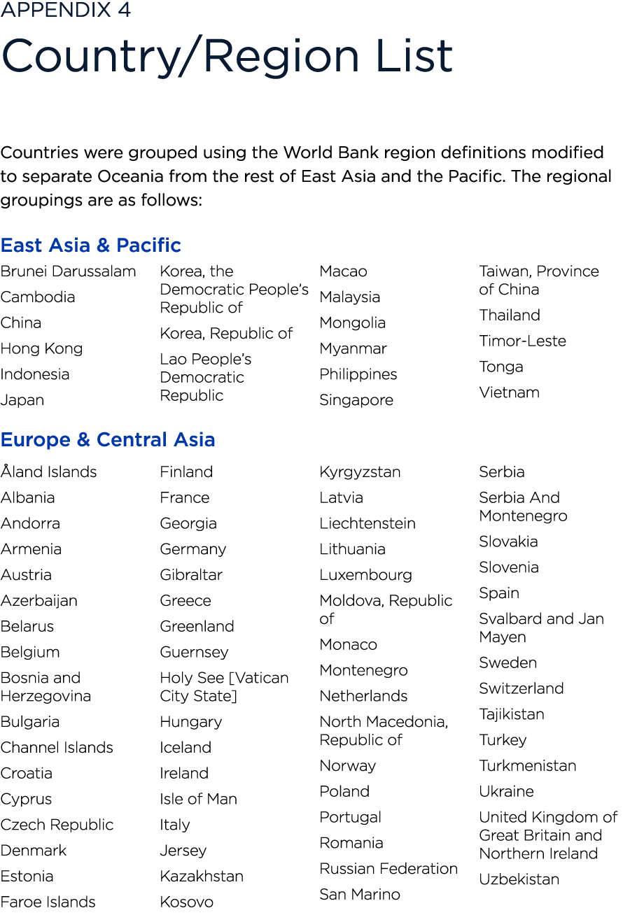 Appendix 4 Country/Region List Countries were grouped using the World Bank region definitions modified to separate O...