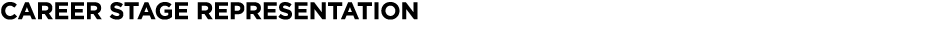 Career Stage Representation